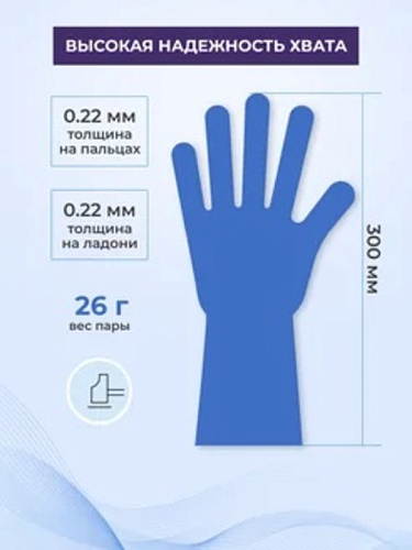 Перчатки латексные повышенной прочности Libry HR синие L 250/25